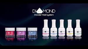 Jak Wykonac Manicure Tytanowy Krok Po Kroku Sprawdz Nowosc Od