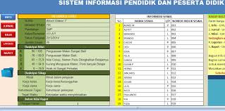 Berikut ini adalah file tentang jurnal perkembangan peserta didik sekolah dasar yang bisa bapak/ibu unduh secara gratis dengan menekan tombol download pada tautan link di bawah ini. Format Nilai Lengkap Untuk Guru Guraruguraru