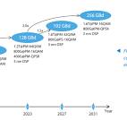 Ultra-High-Speed Optical Devices for Building High ...