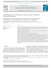 Martin andrzej rolinski (born june 23, 1982) is a swedish singer of polish origin and was the lead singer of the swedish synthpop band bodies without organs (now known as bwo). Pdf Integrated Approach To Bronchoalveolar Lavage Cytology To Distinguish Interstitial Lung Diseases