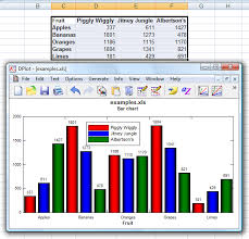 Dplot Windows Software For Excel Users To Create