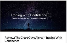 Review The Chart Guys Alerts Trading With Confidence