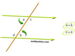Alternate Interior Angles Alternate Interior Angles Are Congruent Alternate Interior Angles Angles Interior