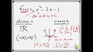 Sometimes you can use a graphing calculator to possess an accurate picture of the function. Finding Domain Range Of A Quadratic Function Example 1 Youtube
