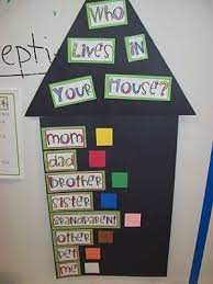 These activities cover topics in geography, history, civics, and many other related subjects. Ten Pin Linky Back To School Preschool Family Theme Preschool Family Kindergarten Social Studies