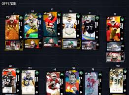 Madden 21 theme team guide. Madden 21 Best Theme Teams Tier List The Best 49ers Theme Team Breakdown