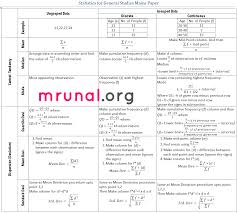 Statistics For Gs Ungrouped Data Mean Median Mode Qd Md