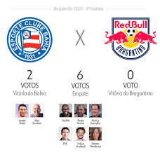 Com defesas e intervenções importantes, douglas foi o nome do tricolor na vitória. Cartelas Palpites Jogo A Jogo 3a Rodada Bahia X Bragantino O Contestado