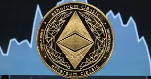 Crypto experts believe the main reason that ethereum classic is going up is that it's simply catching up to the markets. Ethereum Classic Goes Up With A 20 Price Increase The Cryptonomist