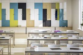 Lovepik provides 100000+ classroom picture photos in hd resolution that updates everyday, you can free download for both personal and commerical use. The Importance Of Purposeful Classroom Design Envoplan