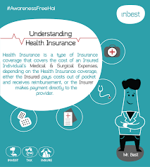Benefits Of Health Insurance Explained By Mr Best Awarenessfreehai Health Insurance Coverage Health Insurance Investing