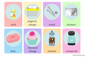 Check spelling or type a new query. Chemistry Scavenger Hunt Clues And Answer Key