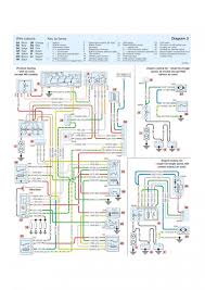 Engine Wiring Diagram Peugeot 8 Zet Peugeot Diagram Pre And Post