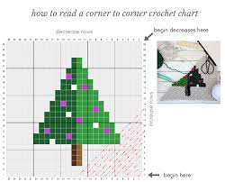 how to corner to corner crochet c2c for beginners