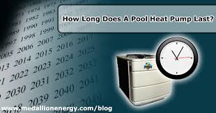 I have an 18x36 in ground pool with a hayward 2103 116btu heater. How Long Does A Pool Heat Pump Last Pool Heat Pump Lifespan Pool Heat Pump Heat Pump Heat Pump Repair