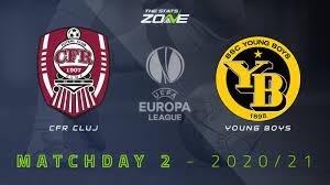 Cfr poate răsuflă ușurată, întrucât a scăpat de 3 echipe incomode: 2020 21 Uefa Europa League Cfr Cluj Vs Young Boys Preview Prediction The Stats Zone