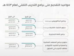 دعوة المشاركة في المؤتمر العلمي الدولي التخصصي لإضطراب التوحد. Fikctb5tlmq9am