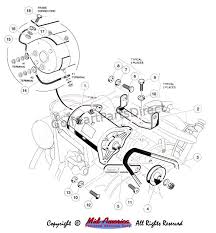 Effectively read a wiring diagram, one offers to find out how typically the components in the program operate. Starter Generator Mount Golfcartpartsdirect