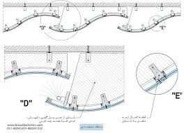 Pin On جزئیات سقف کاذب دکوراتیو کناف