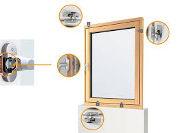 Fenster Turen Ratgeber Zu Materialien Einbau Technik Reparatur Gaulhofer Fenster Fenster Und Turen Rohbau