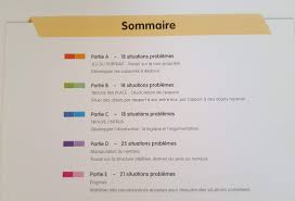 Resolution De Problemes A L Ecole Maternelle Volume 2 Blog Bar Chart Chart