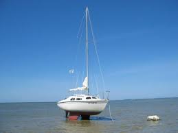 A bilge keel is a nautical device used to reduce a ship's tendency to roll. Twin Keel Wikipedia