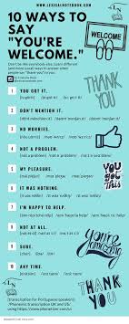 Dec 23, 2020 · it's the most widely used way of saying you're welcome in portuguese. Lexical Notebook Lexicalnotebook Profile Pinterest