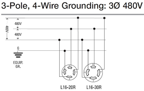 Wiring diagrams are made up of two things: Diagram Three Phase Plug Wiring Diagram Picture Full Version Hd Quality Diagram Picture Ermodeldiagram Saporite It