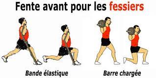 Combien de séries pour muscler ses fessiers ? 13 Exercices Fessiers Pour Des Fesses Musclees Et Galbees