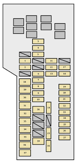 2007 Passat Fuse Diagram List Of Wiring Diagrams