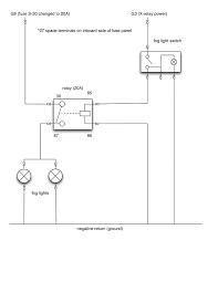 Dec 04, 2009 · 13 pin trailer & caravan plug & socket wiring. Fog Aux Lights Installed Shooftie