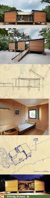 Pin On Ideaspot