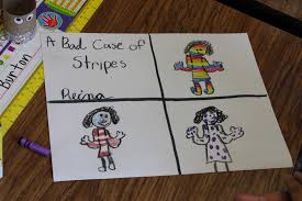 Are you on a hunt for best classroom games for kids? Visualizing Lesson Plans