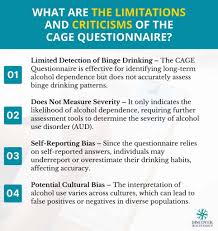 Image result for CAGE Questions