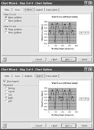 Arcana are cards that have been traced with preset spells and imbued with a refined form of raw chaos that allow for quick and easy casting of spells. 4 Charting Excel Scientific And Engineering Cookbook Book