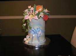 This list of 71 birthday gifts for mom is perfect for anyone! Mom S 60th Birthday Cakecentral Com