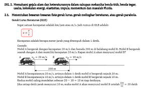 Soal Un Gerak Lurus Beraturan