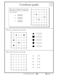 Coordinate Graphs Coordinate Graphing Reading Graphs 5th Grade Math