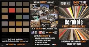 Cerakote Color Chart