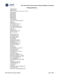 List of streets in browns mills (new jersey state) with first character b. Trading Partners Gs1