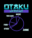 Funny anime otaku lifestyle Digital Art by PxL Design - Pixels