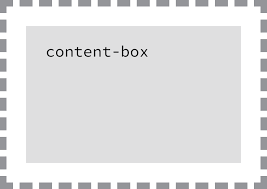 Setting Backgrounds Gradients Learn To Code Html Css Beautiful and simple webpage using html only (no css used) | html tutorials. setting backgrounds gradients learn