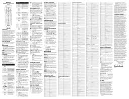 I'm working on a children's museum grocery store exhibit where i'm using real grocery store check out scanners to check out fake groceries. Radioshack 4 In 1 Family Favorites Universal Remote