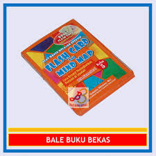 Alat bantu mengajar(abm) yang mana juga dikenali sebahagian daripada media pengajaran pengajaran yang yang ditakrifkan ditakrifkan penyampaian. Alat Bantu Belajar Efektif Flash Card Dan Mind Map Ipa Semester I Kelas 5 Shopee Indonesia