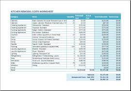 Remodeling also gives you an opportunity to make a return on your investment. 15 Business Financial Calculator Templates For Excel Excel Templates