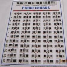 piano chord chord chart walrus production laminated 8 1/2 by 11 ...