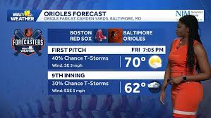 Mainly dry Friday in Maryland before storms come