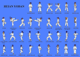 Kata dalam karate tidak hanya merupakan latihan fisik atau aerobik biasa. Heian Yondan Karate Kata Bunkai And Kumite Facebook