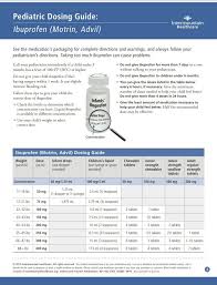 Ibuprofen Motrin Pediatric Dosing Chart Kids Health