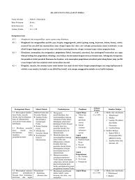 Silabus fisika kelas 12 kurikulum 2013. Silabus Fisika Kelas X K13 Revisi Version